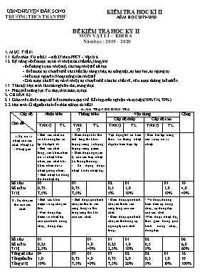 Đề kiểm tra học kì II môn Vật lí Lớp 6 - Năm học 2019-2020 - Trường THCS Trần Phú (Có đáp án)